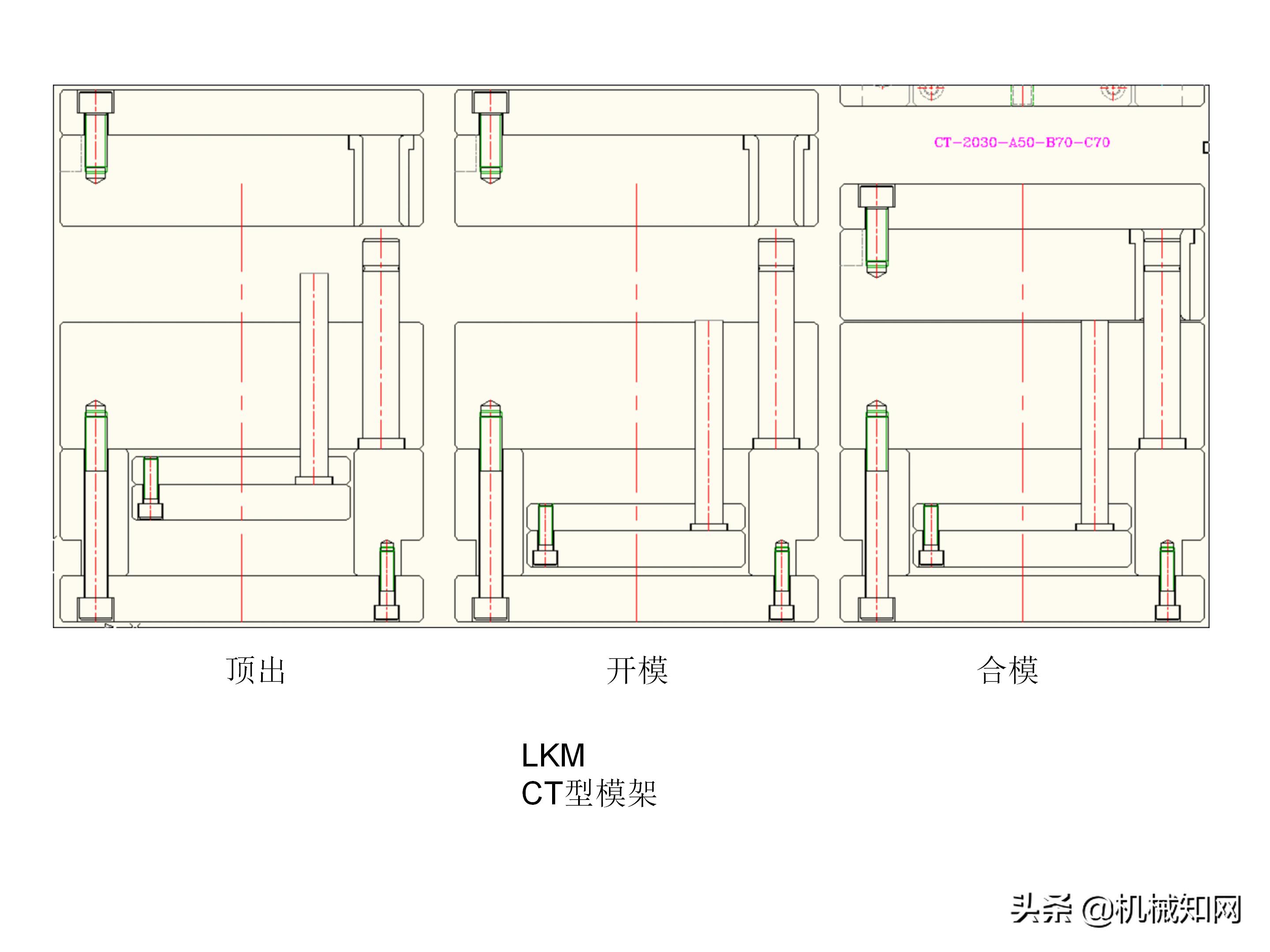 注塑模具结构100例,注塑模具典型结构各个零件作用