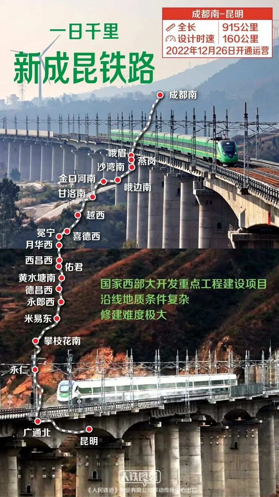 多条新线加入春运，回家的选择更多了！