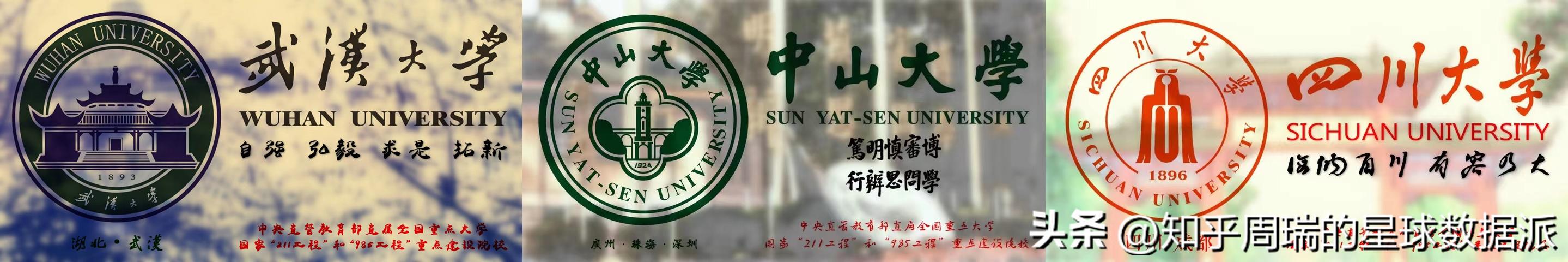 武大好还是华东五校好,川大武大哪个大学好