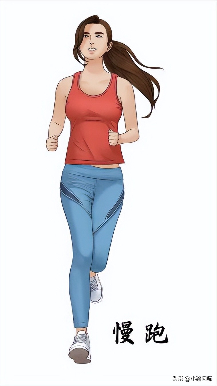 预防SUI的生活建议