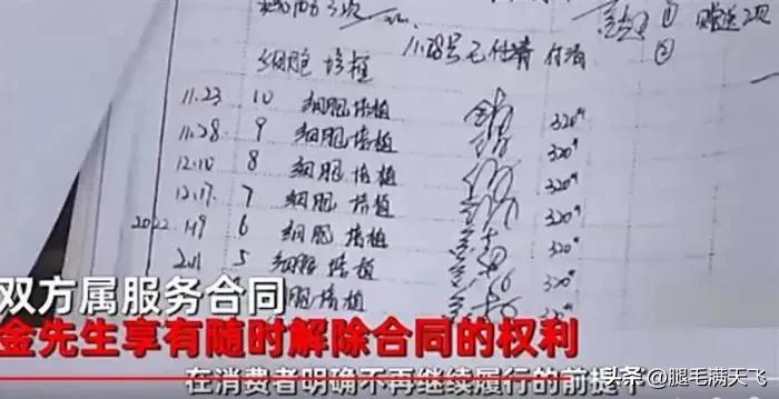 大爷充值29万美容,大爷花29万美容