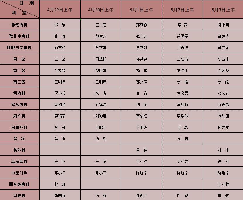 太原各大医院春节上班时间,太原周六日上班的医院门诊