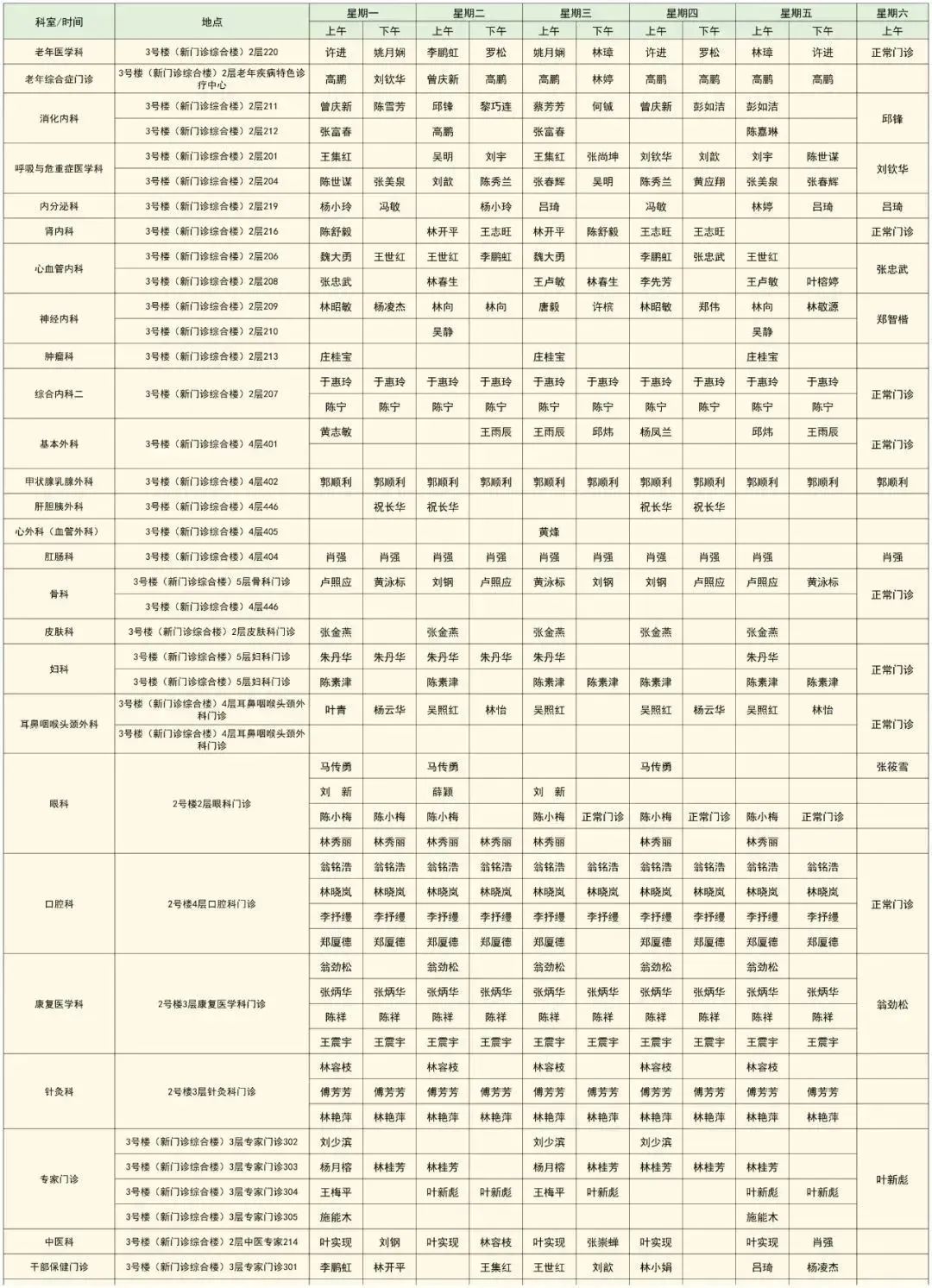 福州公交停运最新通知,最近几天福州重要通知