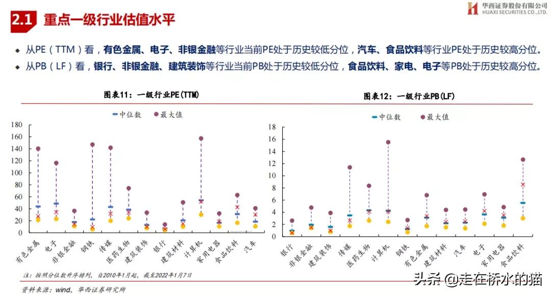 有一种强烈的预感要复合,有一种强烈的预感要失去了
