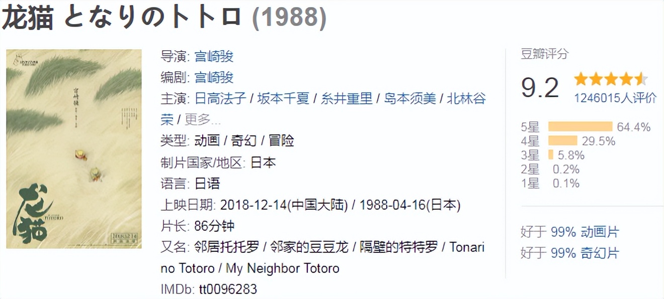 香港影坛瑰宝,50部必看的经典电影冷门电影