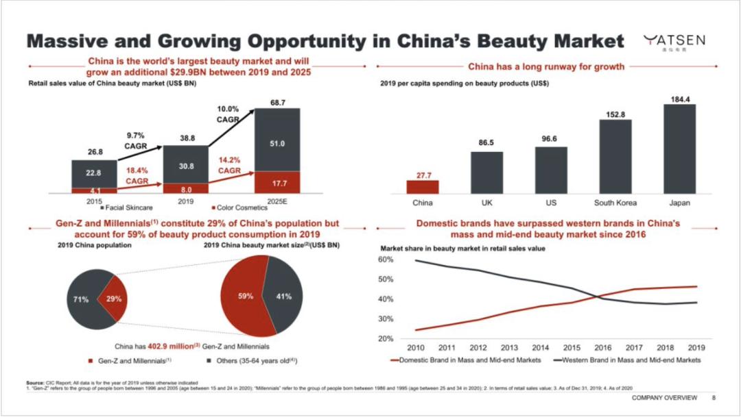 成都商业计划书撰写公司,如何撰写商业计划书