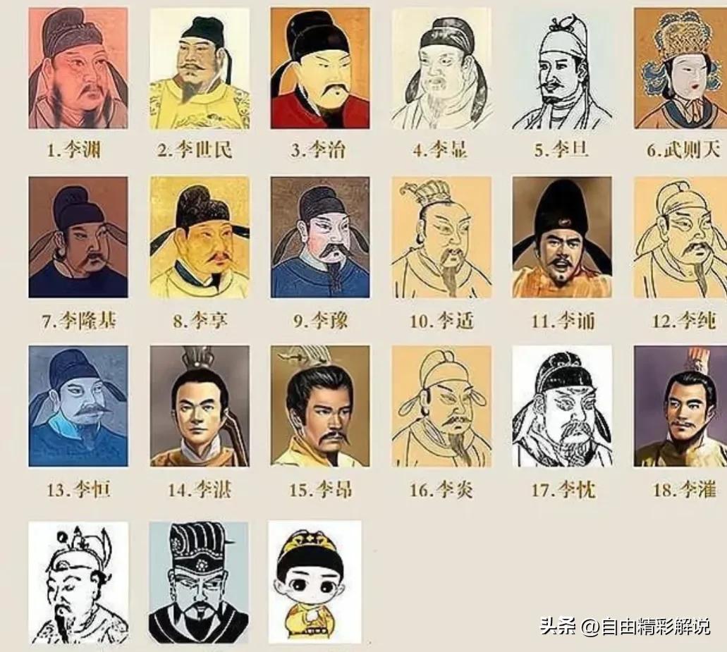 请问中国历史上一共有多少位皇帝,中国历史上最伟大的皇帝第一名