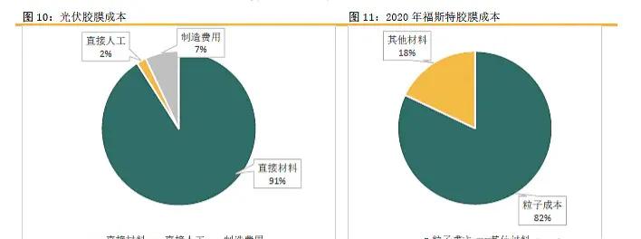 被低估100倍的股票,今日上海天洋股价