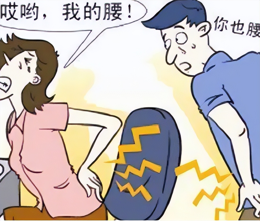 女子腰椎间盘突出,女性腰痛和腰椎间盘突出