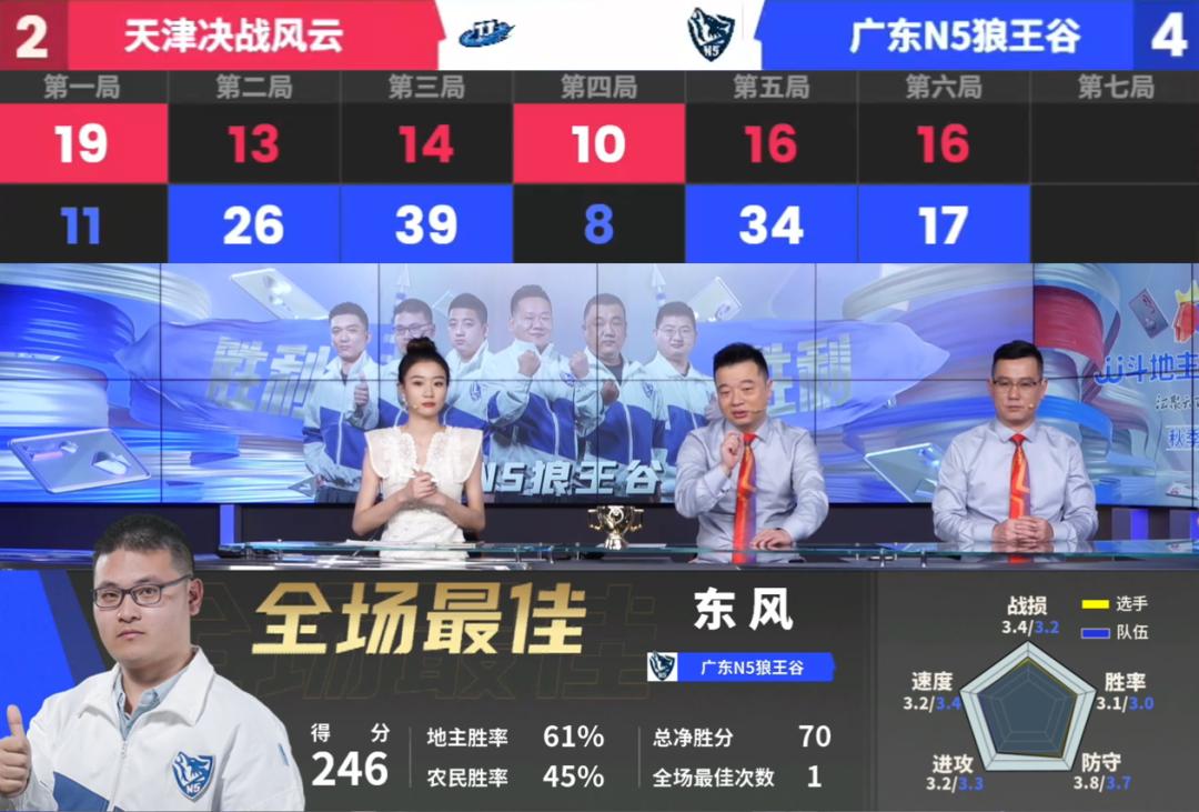 天津决战风云vs湖南名将,广东天津比赛战况