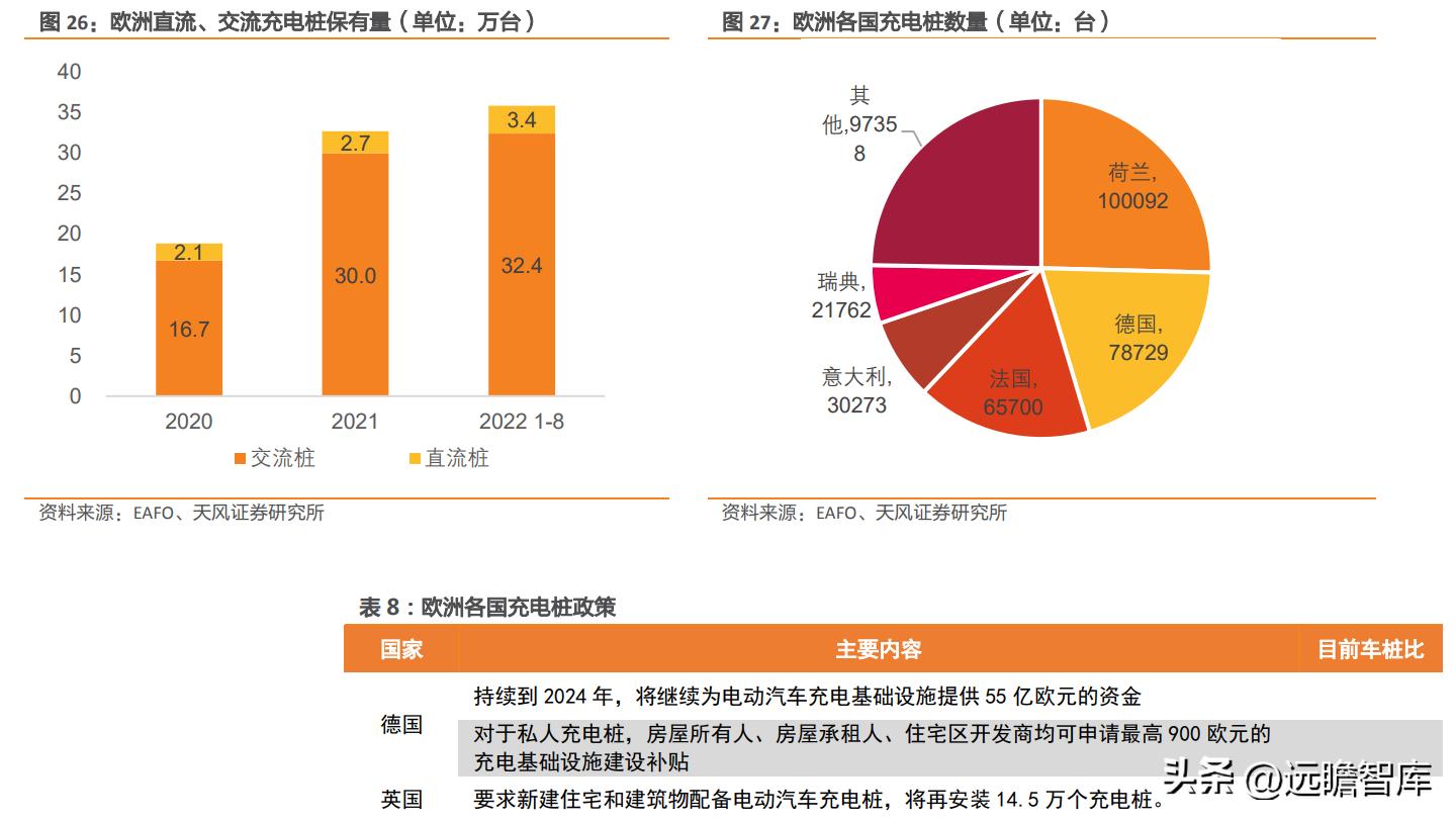 盛弘股份生产逆变器,盛弘股份在储能领域的行业地位