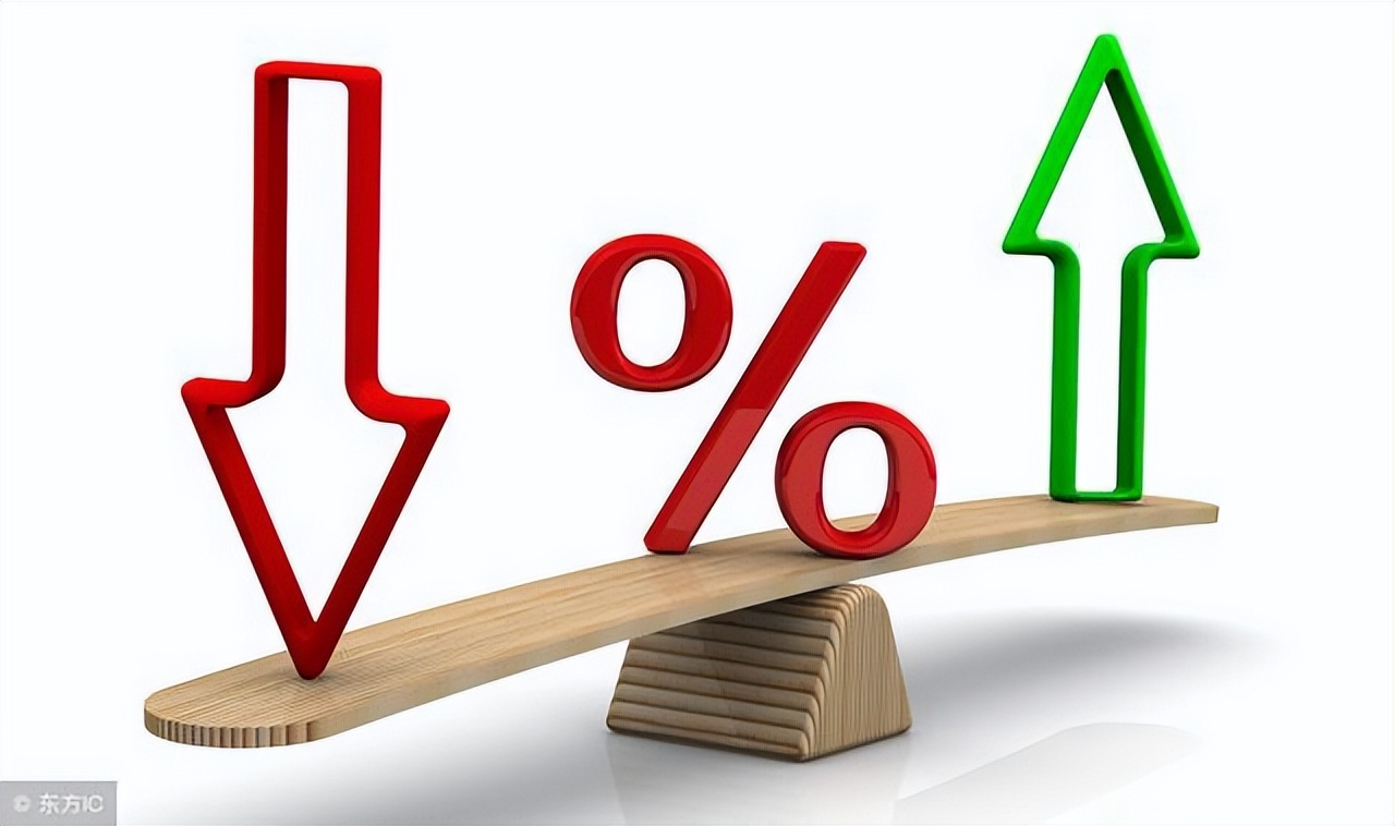 银票贴现率为啥会倒挂,银票贴现利率历史查询