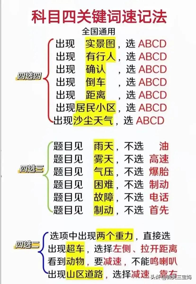 驾考科目一全部口诀技巧,最新最全驾考口诀科目一