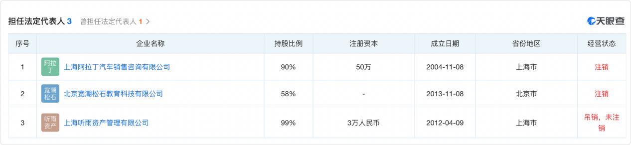 量化投资人奇葩教育方式,量化投资人教儿子当渣男
