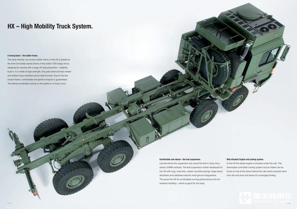 曼恩hx60卡车如何购买,曼恩hx60房车