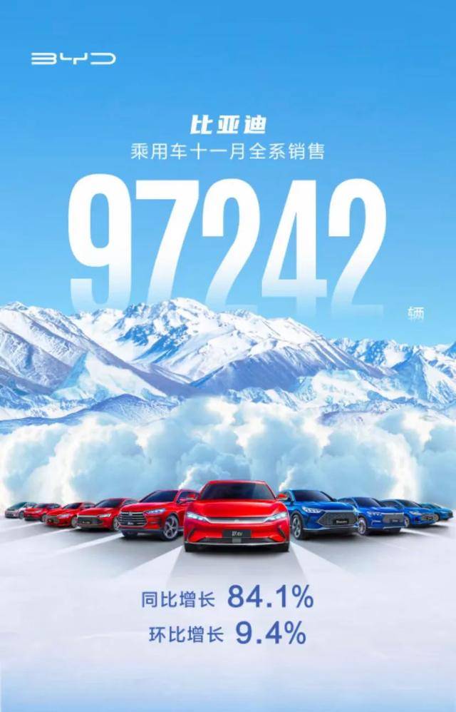 国产“七巨头”销量公布：比亚迪杀疯，长安还是斗不过吉利？