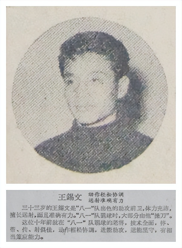 八一队足球名宿,八一队名宿