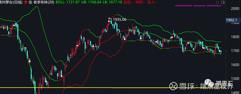 安国物流运输价格表,安国未来一周天气