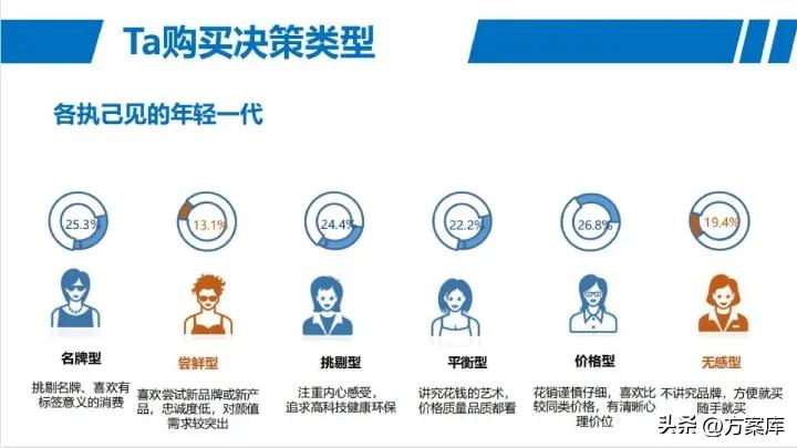 科沃斯扫地机器人小刷子,科沃斯洗地机器人选哪款好