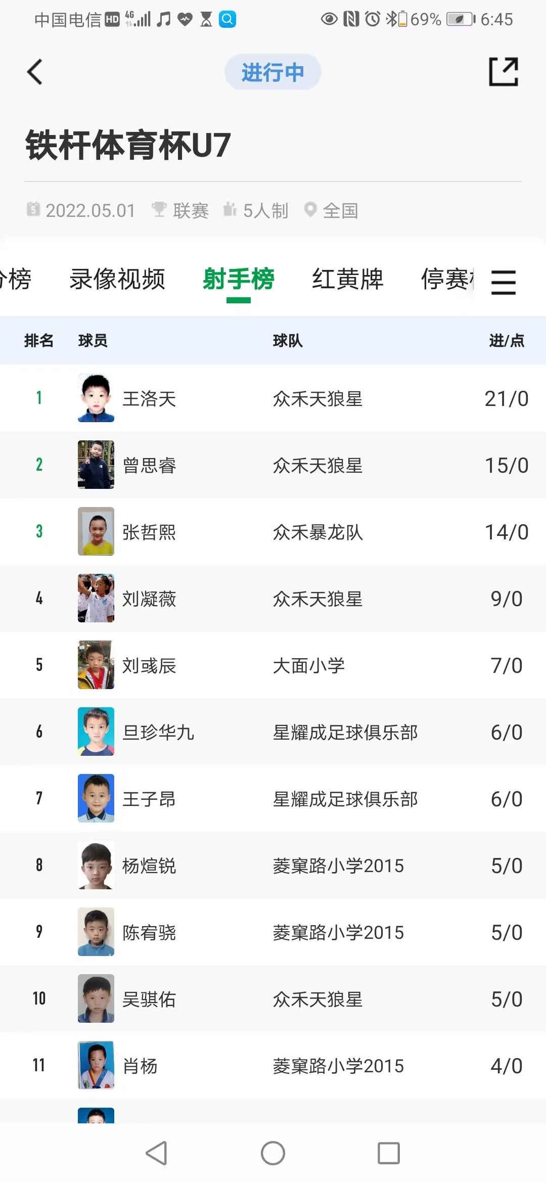 收官之战圆满,收官之战完美落幕