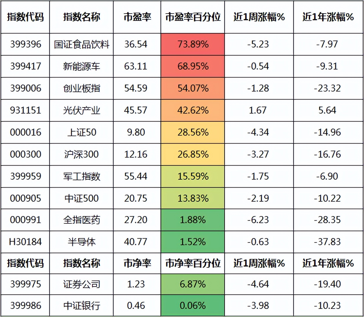股市大跌怎么赚钱,如何才能在股市中稳定亏钱