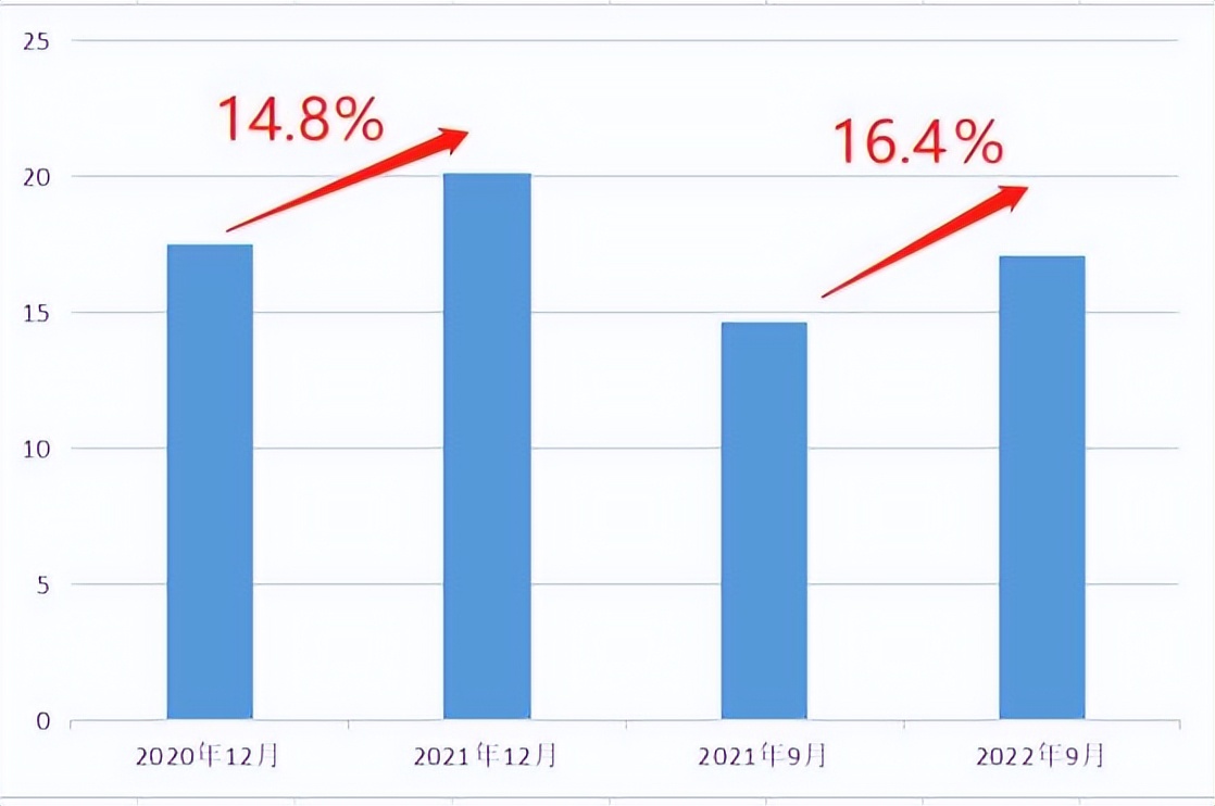 靠线下卖药卖出了IPO,阿里持股的德生堂你看好吗?