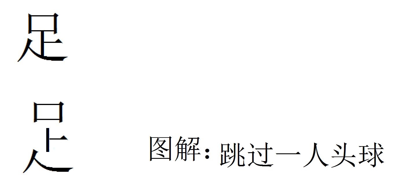 宸цВ鐝嶅瓧,宸цВ姹夊瓧鑱瓧
