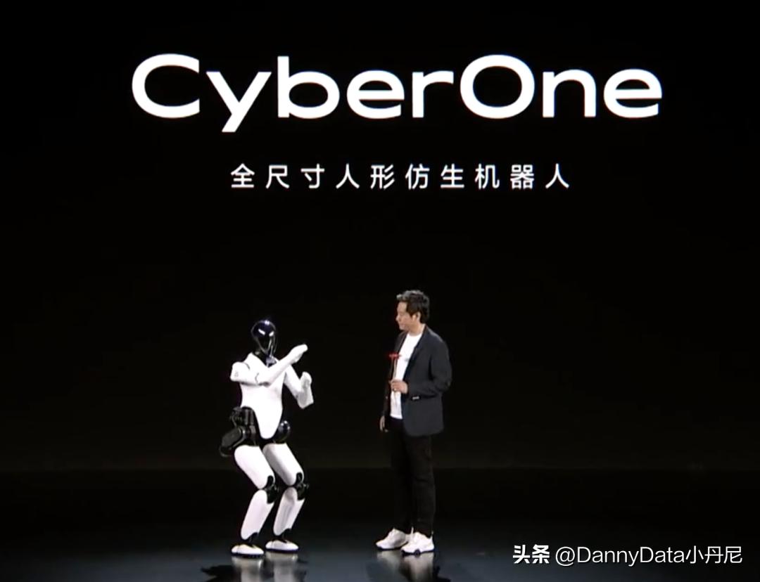 aiday特斯拉2022总结,特斯拉ai机器人