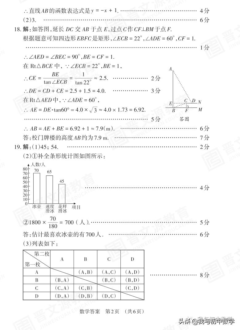 山西2021中考考前适应训练一数学,2022山西中考适应性考试试卷