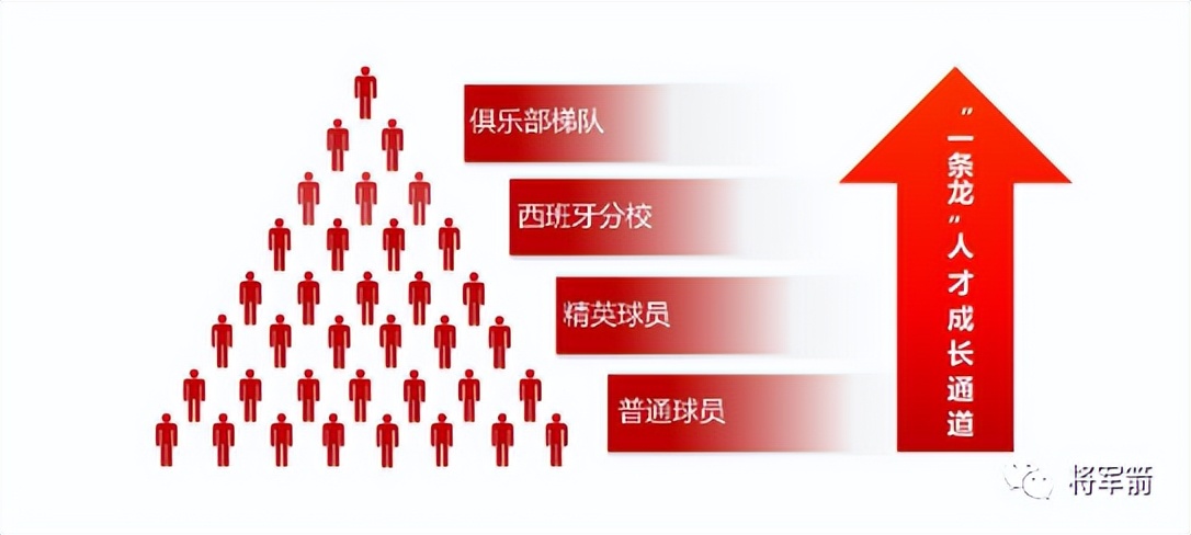 许家印假球,许家印最惨的一战完整