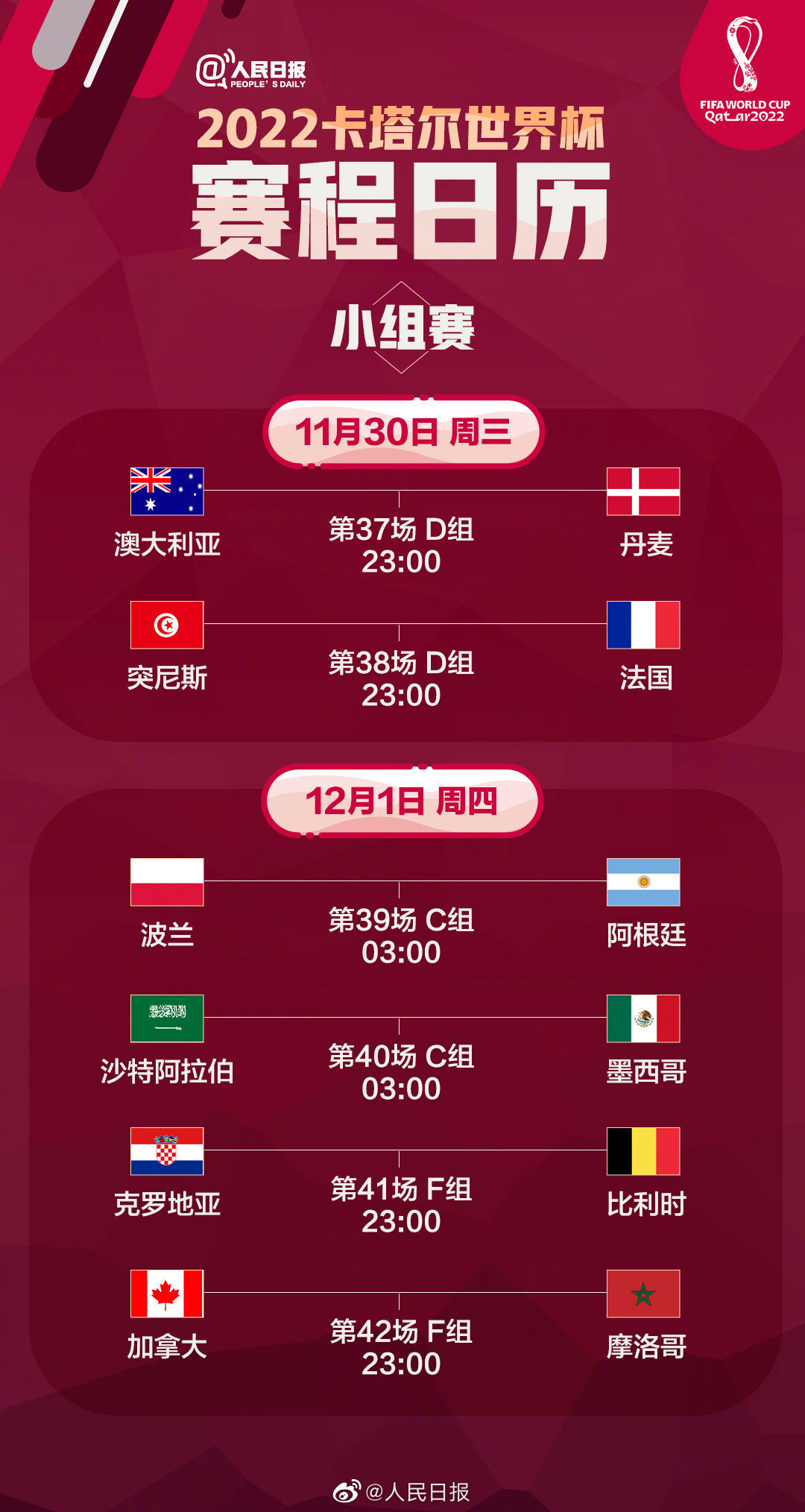 2022年卡塔尔世界杯比赛赛程,2022卡塔尔世界杯北京时间赛程