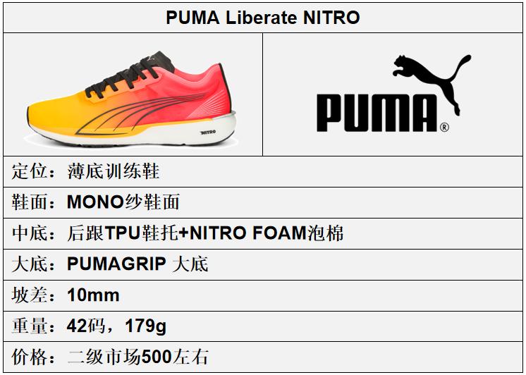 彪马puma品牌介绍,pumanitro跑鞋矩阵