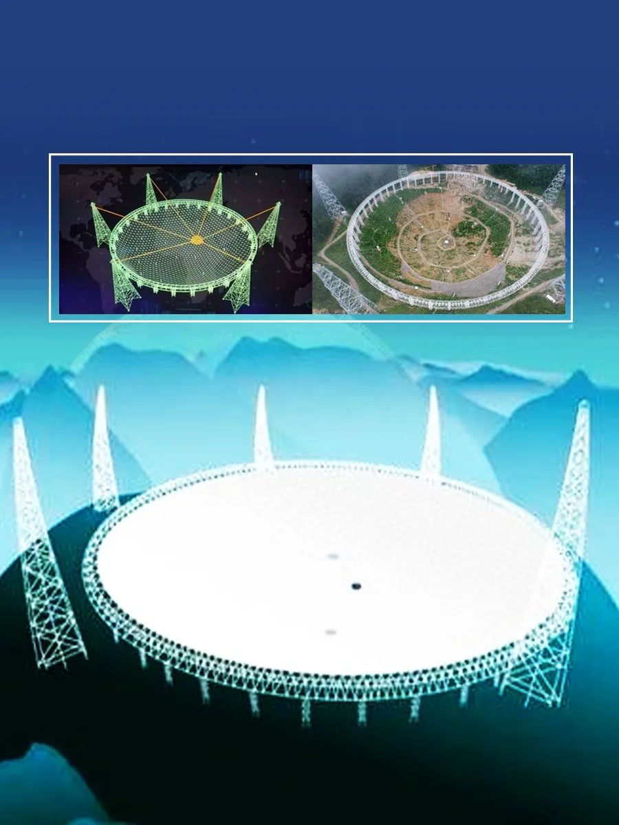 中国天眼出处,新中国史年表视频