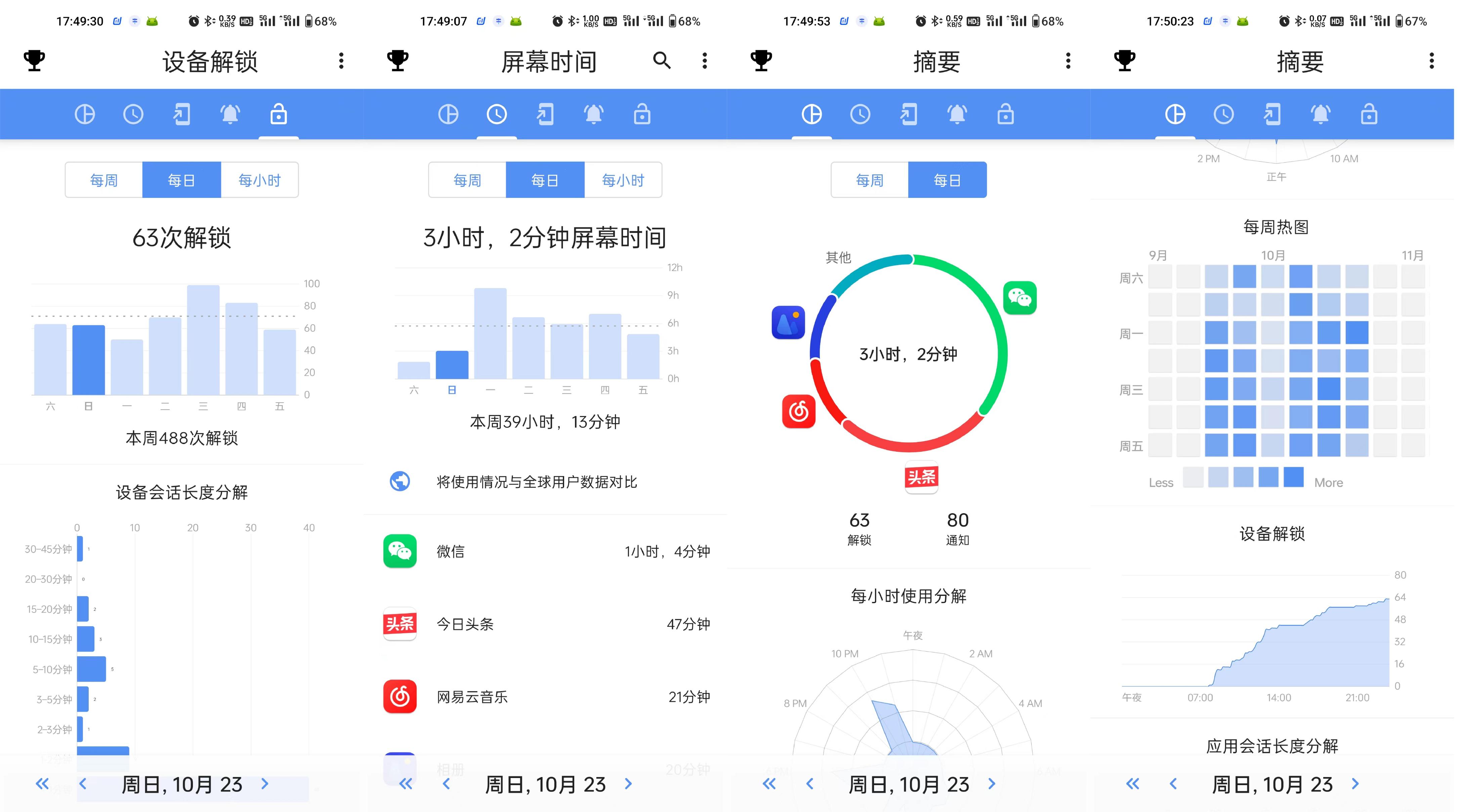 高中学生手机瘾怎么戒,戒不掉的手机瘾怎么办