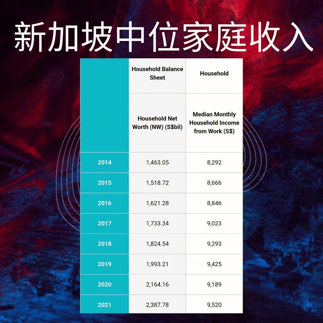 物价上涨底层生活,物价飞速上涨人们生活压力很大