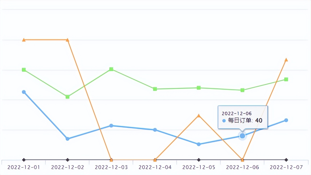 京东国际百大爆品 (京东11.11年度主推爆品)