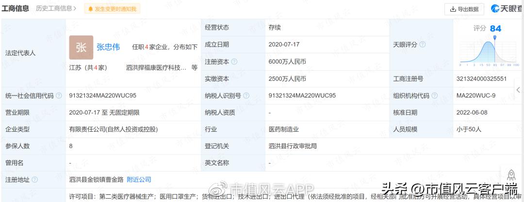 95后买壳人是造假大亨之女,雅百特造假案还要换个姿势,再来一次?