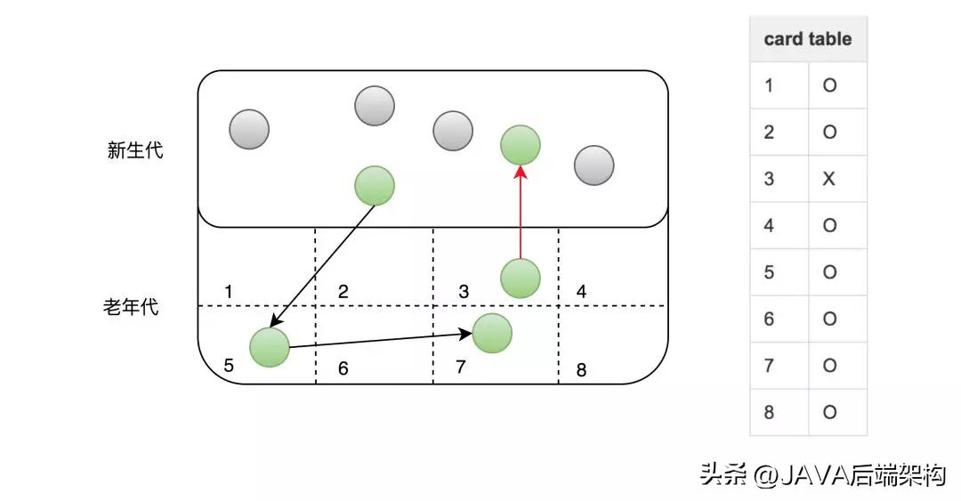 java实际案例分析,java案例详细讲解