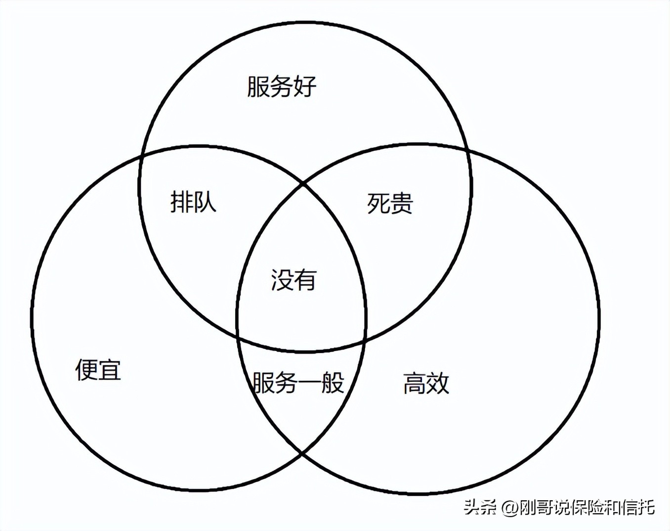 神木为什么能实行免费医疗,神木县免费医疗最新消息还在搞吗