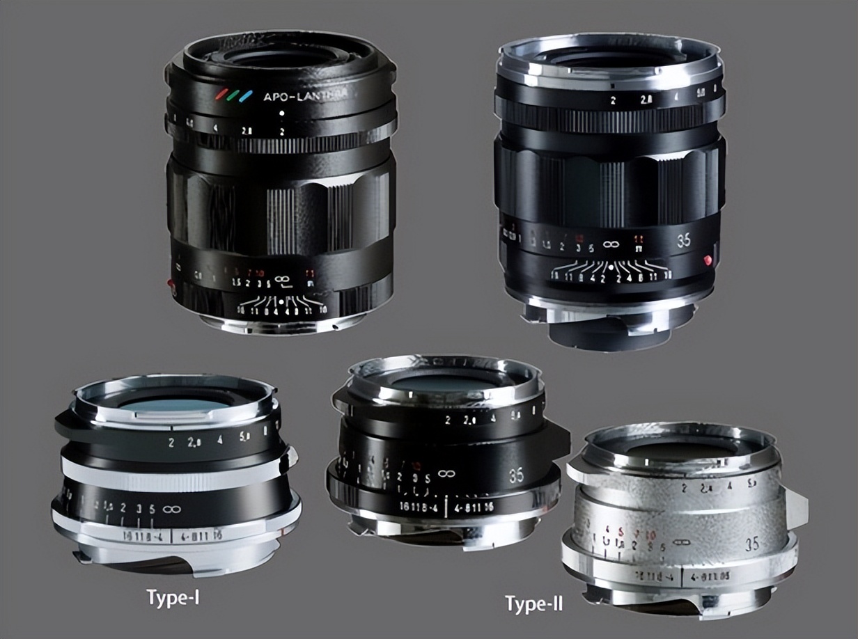 摄像机800万镜头和500万区别,什么牌子摄像机镜头性价比高