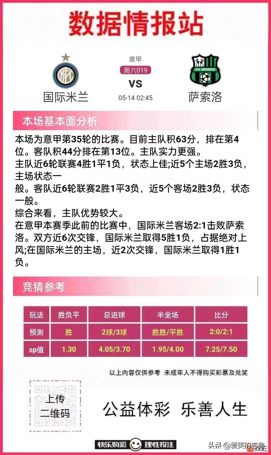 今日竞彩足球推荐预测最新分析,今日竞彩足球半全场预测推荐