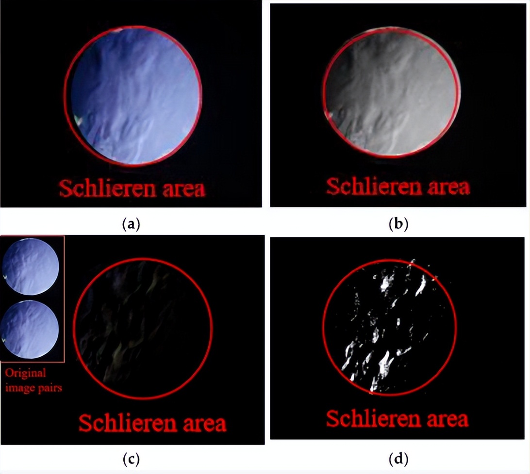 如何利用温室顶部通风口原理估计纹影机器视觉系统的风速？