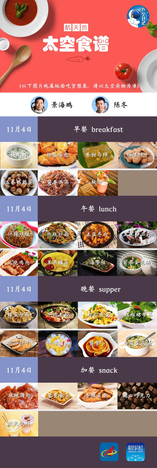 刘洋升空经历了什么事情,刘洋爆炸头