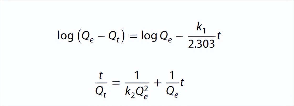 通过Fe3O4纳米复合材料，对水介质中去除Cu和Cd离子进行表征