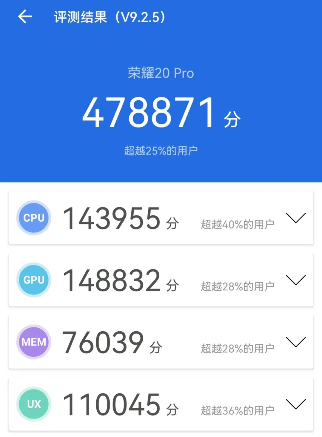 廉颇未老全集,23年麒麟980还值得入手么
