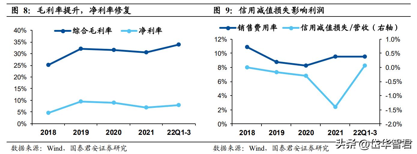 箭牌今年销量最好的卫浴,箭牌卫浴在卫浴行业排名