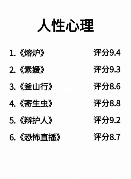 10部经典高分韩国电影推荐,十部顶级高颜值惊艳韩国电影推荐