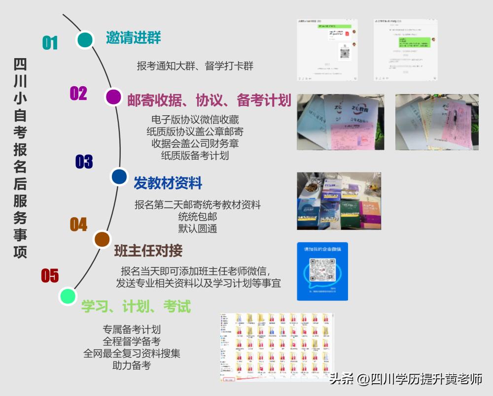 浙江旅游管理自考本科,自考本科旅游管理题目
