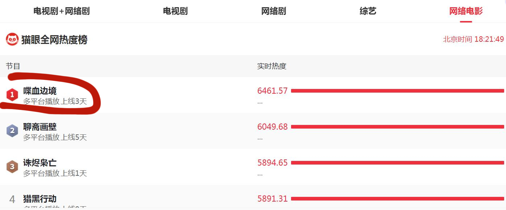 诛烬枭亡高燃,诛烬枭亡片段