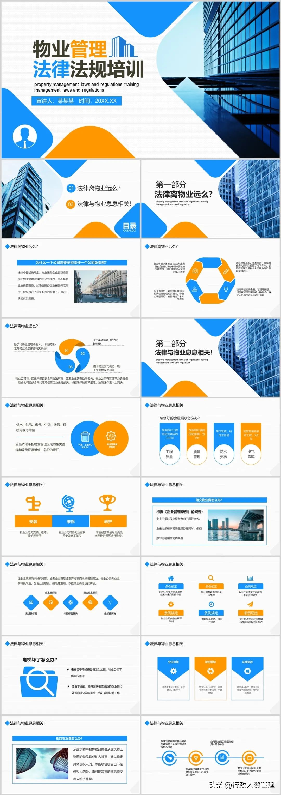 物业管理整套培训资料,物业经理学习资料物业服务实务
